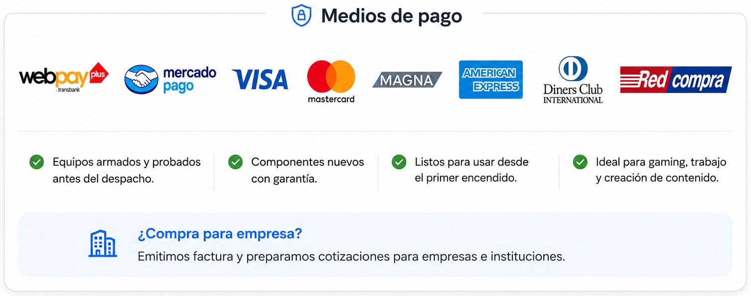 Medios de Pago